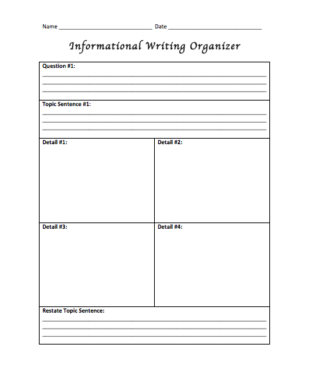 Different Types of Graphic Organizers & Tips on Using Them With Your Students to Improve Writing